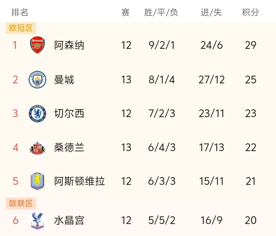 李可致谢申花球迷：奇迹虽未降临，但你们的支持始终坚定