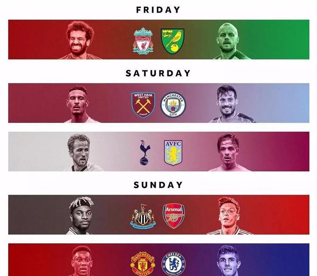 缺谁谁尴尬？本轮欧冠英超4胜1平1负，仅切尔西输球