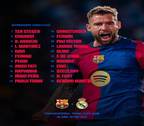 内马尔达成桑托斯150球里程碑，排名队史射手榜第11