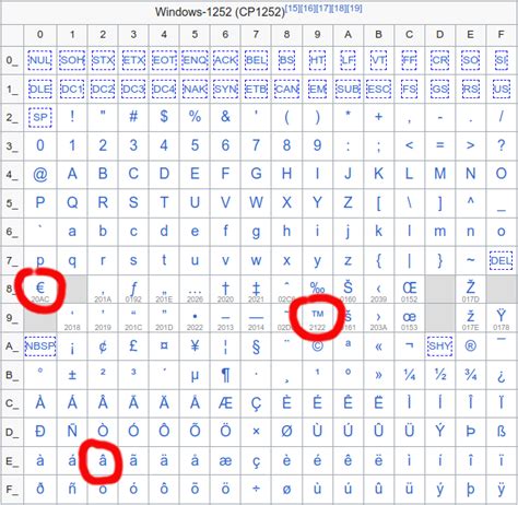 葡超前瞻：本菲卡主场表现平平，葡萄牙体育11场不败